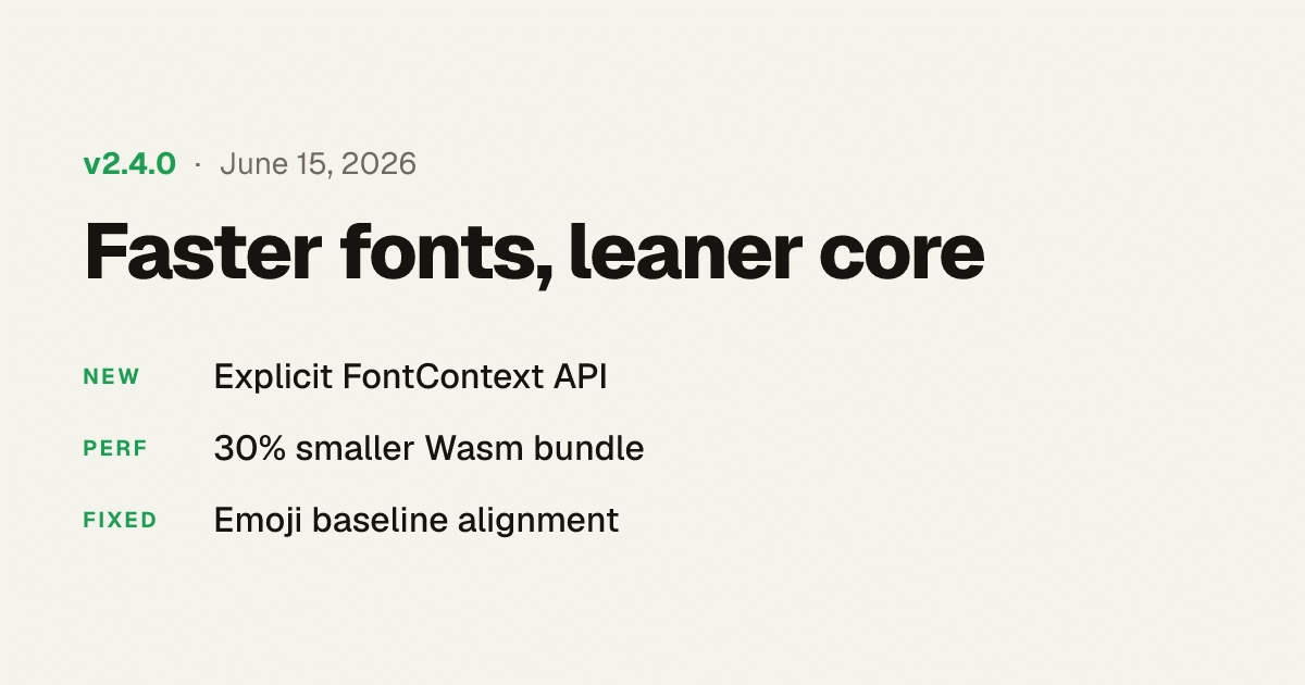 Changelog Template